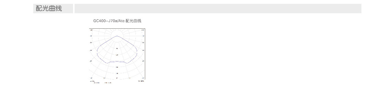 2014-2015亚明工品产品手册（传统）_页面_066_0