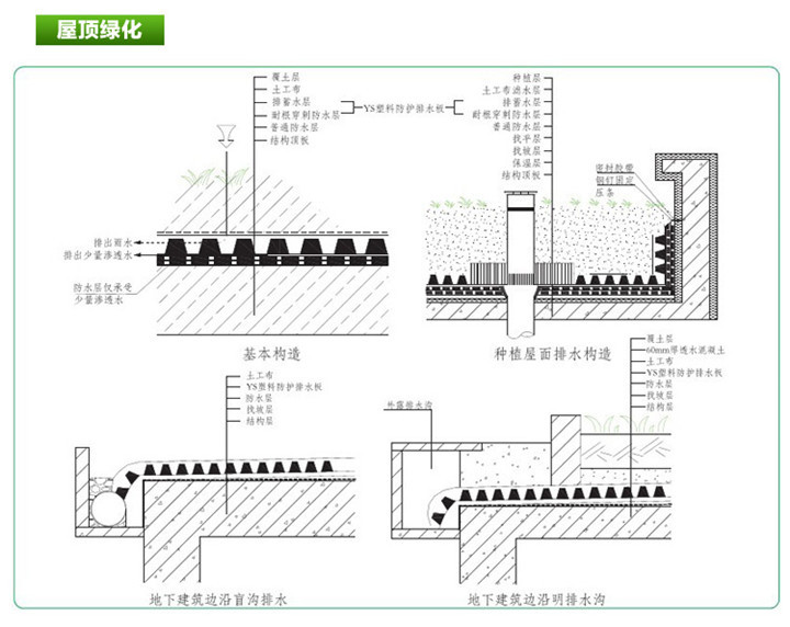 0cm 地下室车库排水工程屋顶绿化质量保证