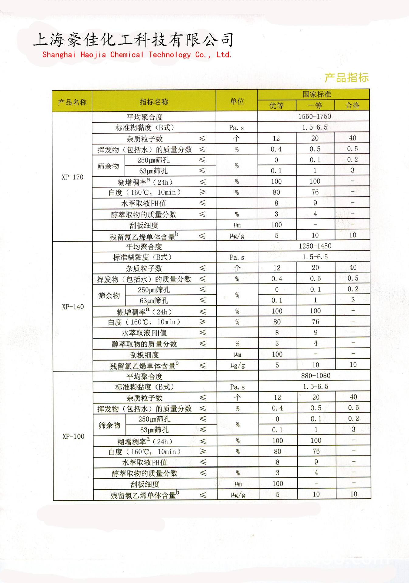 CCI20150122_0003