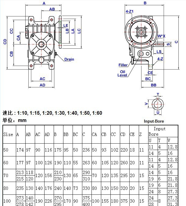 vsm01
