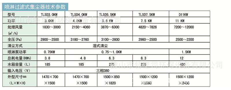 JSD表_副本