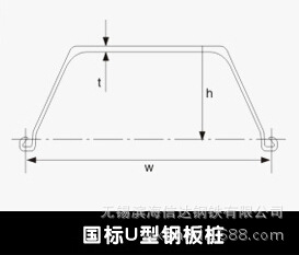 U型钢板桩图纸