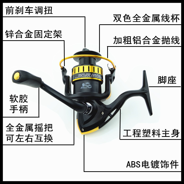 批发da1000-7000型9轴渔轮全金属头纺车轮鱼竿渔线轮纺车式渔轮