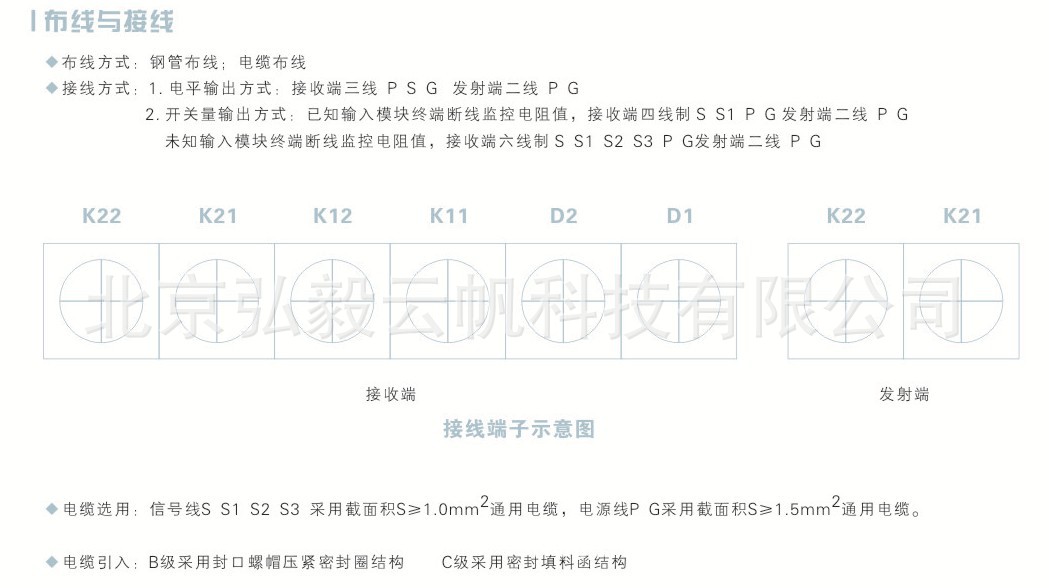 防爆红外光束感烟火灾探测器-对射型（布线）