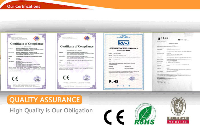 Our Certifications