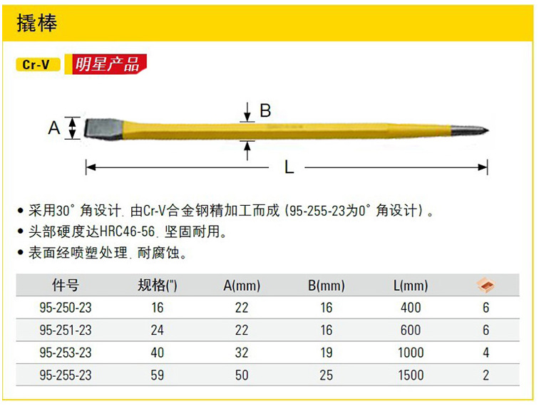 9525523史丹利撬棒59英寸撬棍起钉器长1500mm15米撬棍