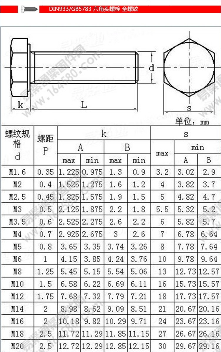 12mm 304不锈钢外六角螺丝 外六角螺栓m12*25/30/35/40/60/80-120