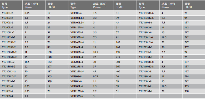 【西门子贝得电机】_yej系列电磁制动三相异步刹车电动机,货期短