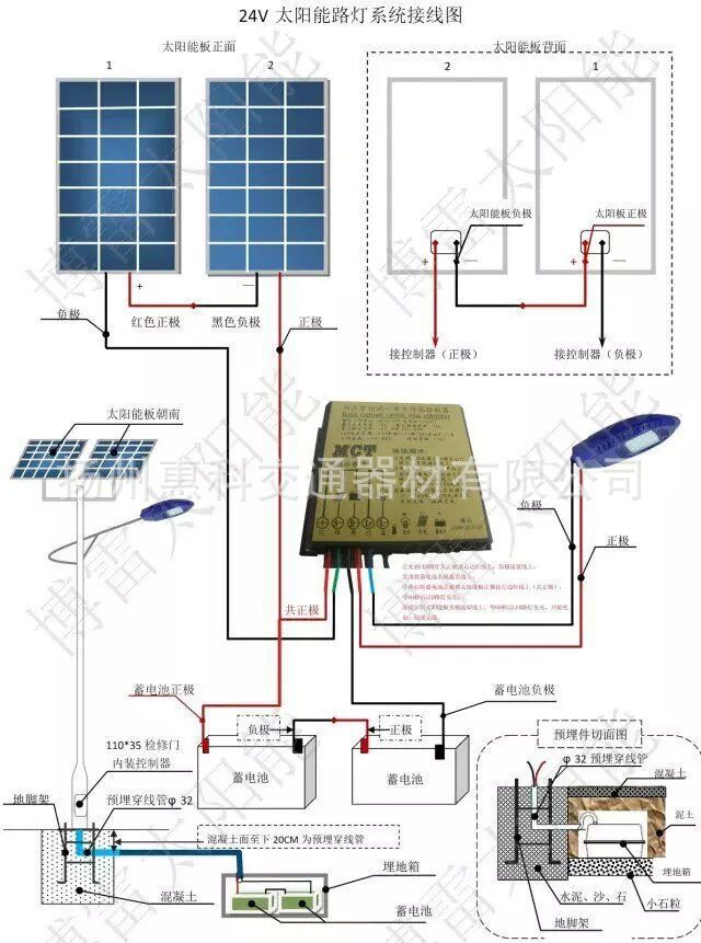 太阳能路灯线路图