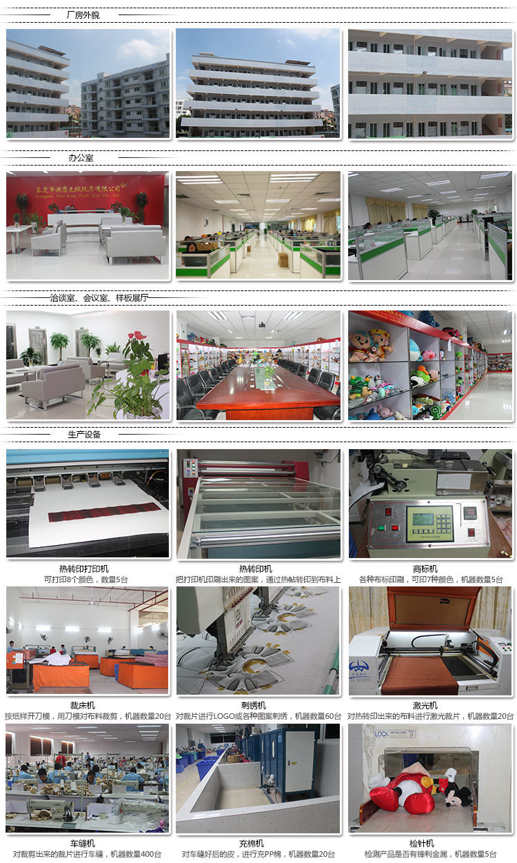 工厂实地拍照图