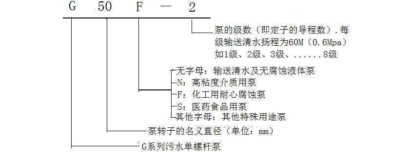 无标题