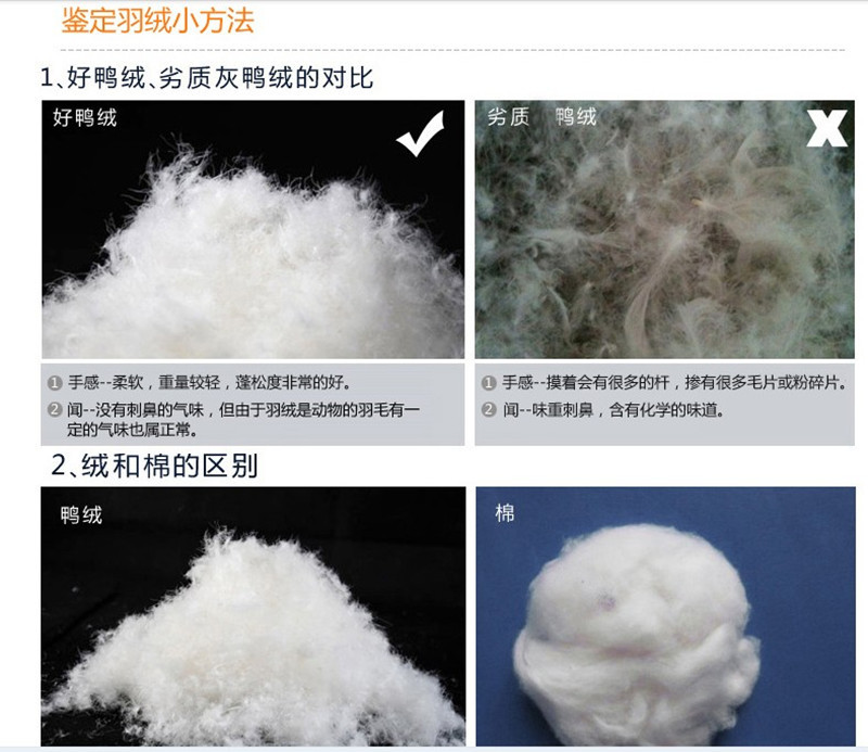供应手感绒 水洗羽毛 水洗羽绒 鸭毛 羽绒服羽绒被专用