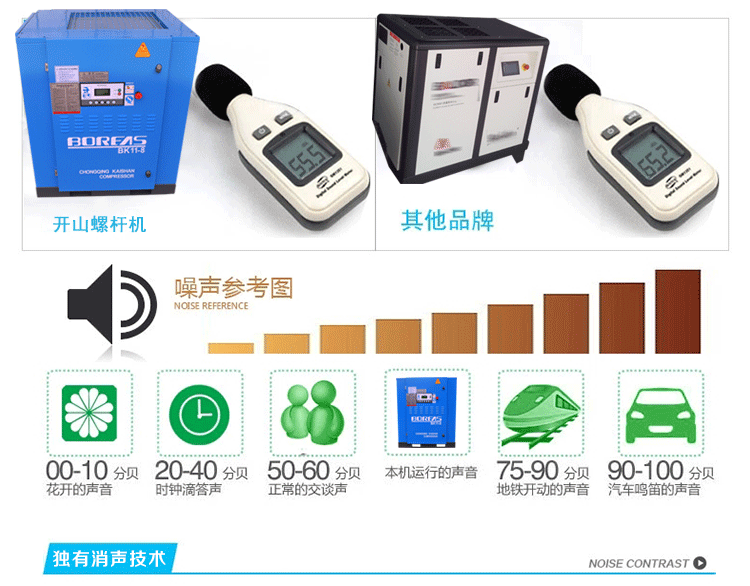 普瑞阿斯3