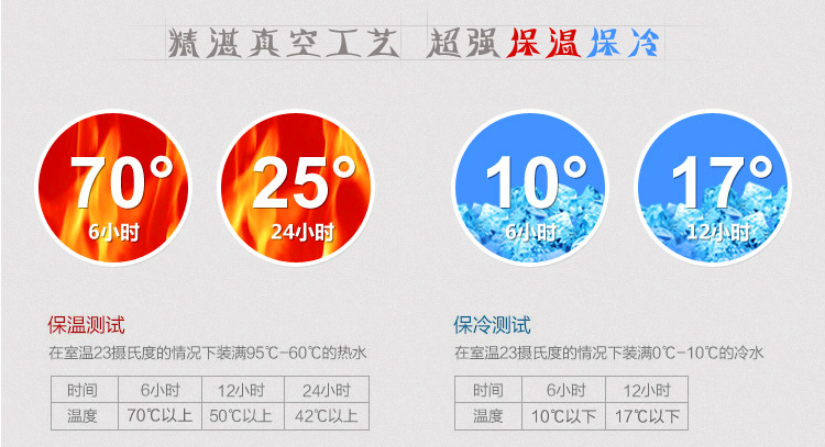 05保温杯排版_04