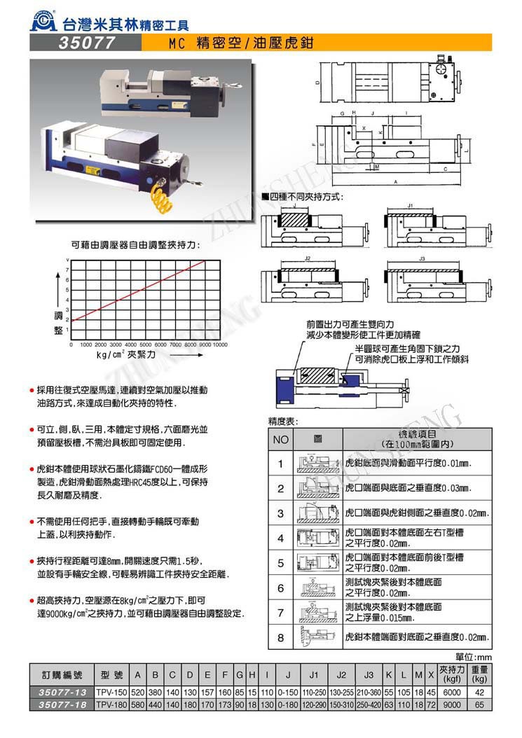 35077MC精密空、油压虎钳