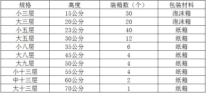 QQ图片20150522175816
