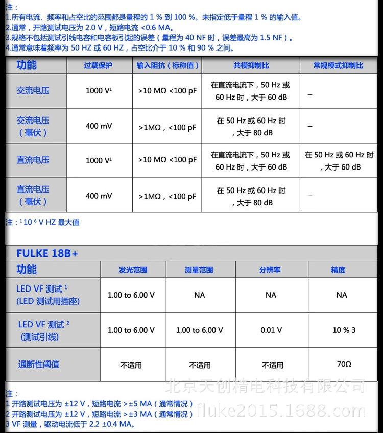 F15B+详情_08