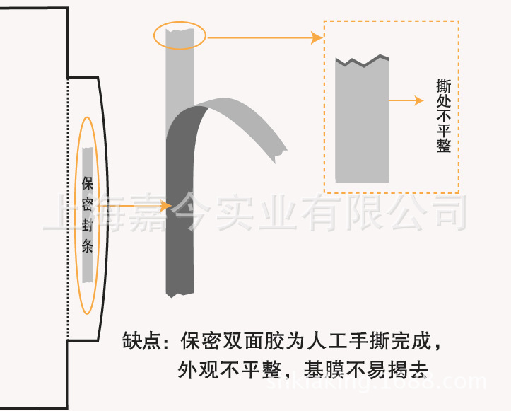 优势-06