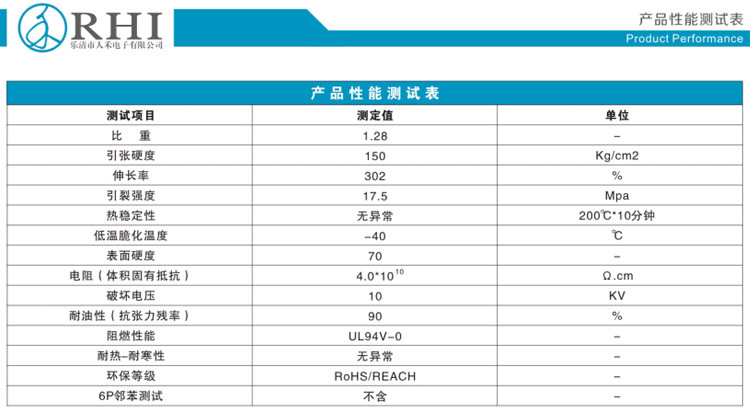 烟斗型线缆接头保护套