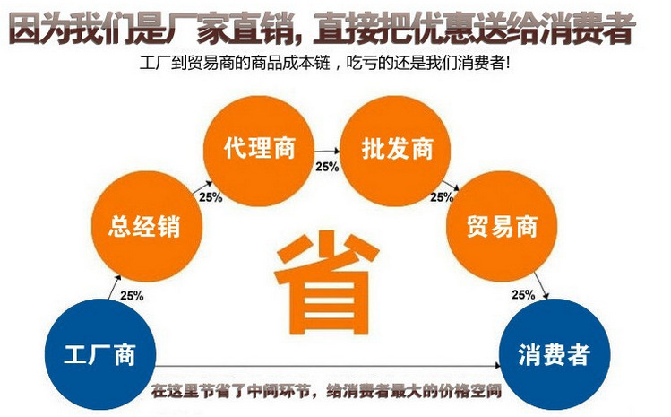 QQ图片20150327144907