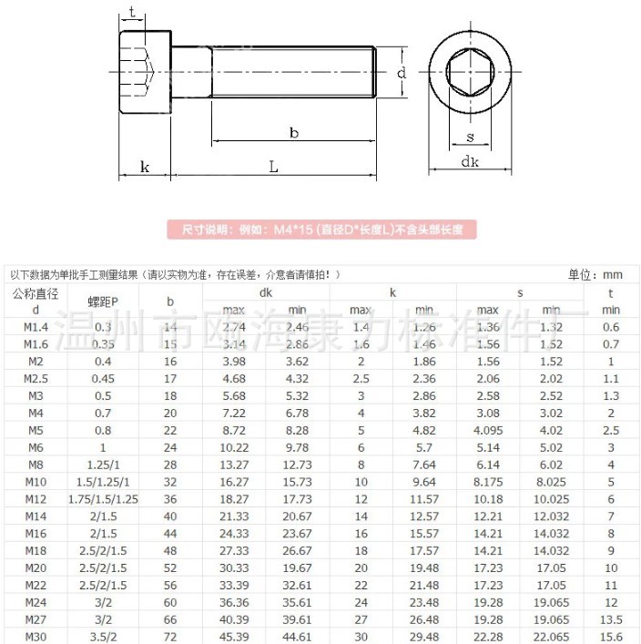 不锈钢304内六角螺丝m6*10/12/16/20/25/30/35/40/50/60/70-150
