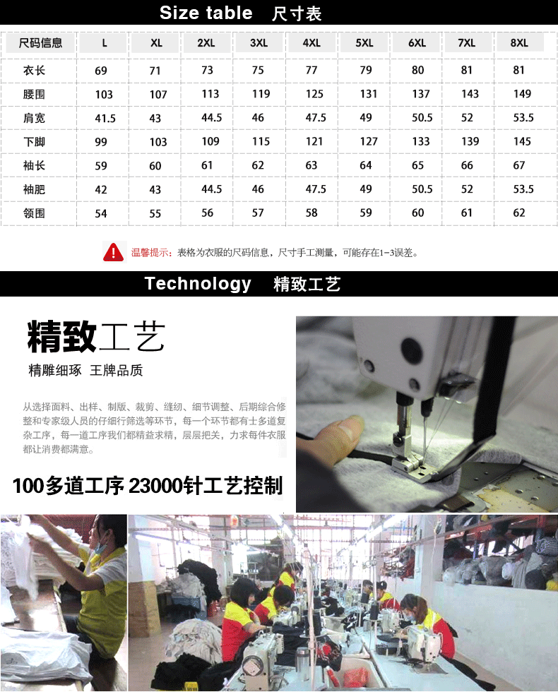 TX5011_05
