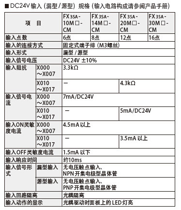 三菱控制器fx3sa-20mt-cm替代fx1s-20mt-001