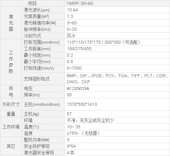大族粤铭激光ymrf30~60 布料塑料皮革纸张co2激光打标机