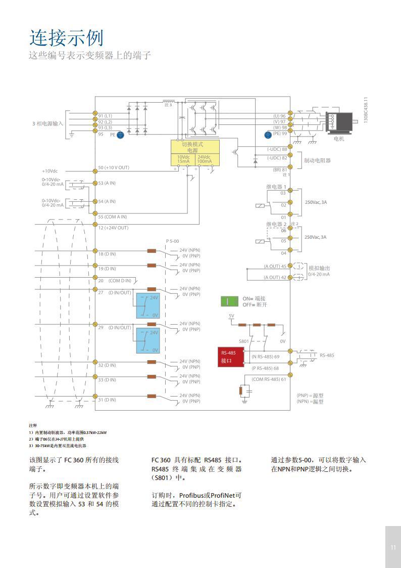 丹佛斯变频器fc360q55kt4e20h2bxc 55kw 原装正品 诚信保证