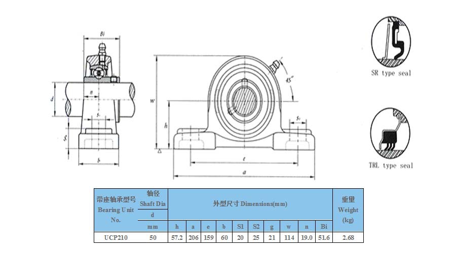 p210外球面轴承座 铸钢 200系列齐全 203-220 出口品质 厂家直销