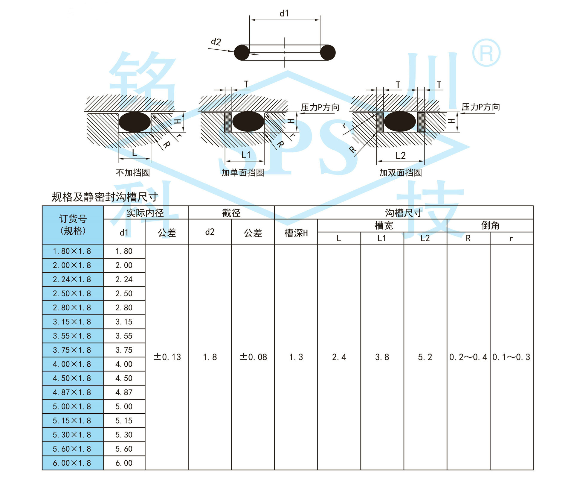 长期销售 nbr密封圈o型圈 密封件o型圈 o型密封圈