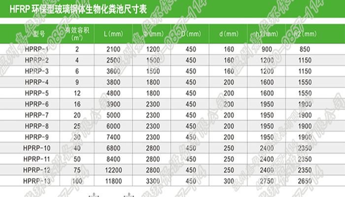 浙江嘉华环保型玻璃钢化粪池