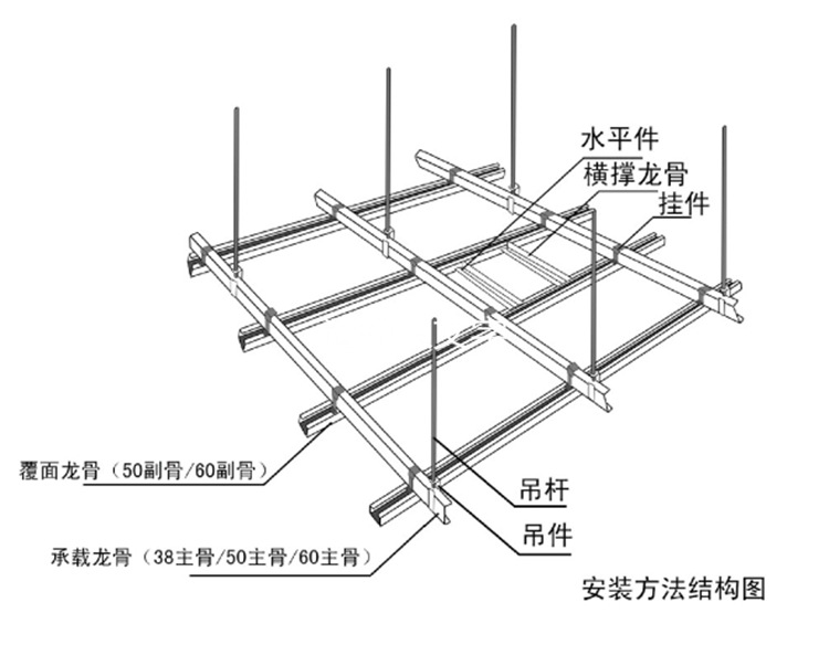 轻钢吊件50付骨 50副龙骨 铝合金三角龙骨 主骨 集成吊顶配件边角