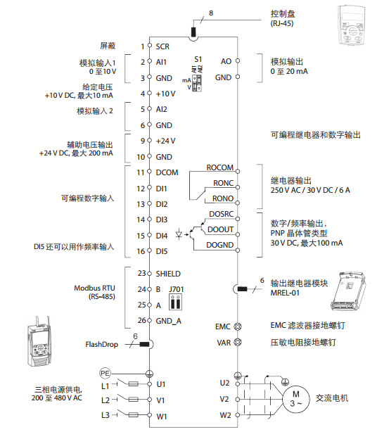 原装正品abb品牌1.5kw变频器 acs310-03e-04a5-4