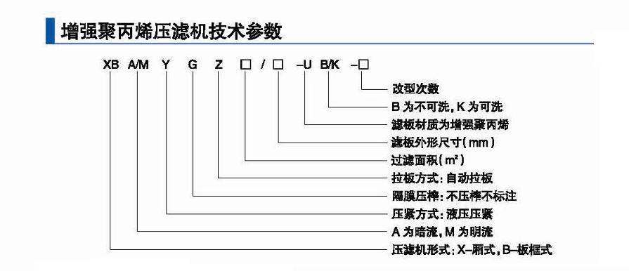 技术参数-U