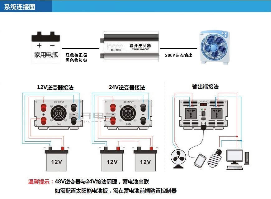 vvvQQ图片20150513131111_conew1