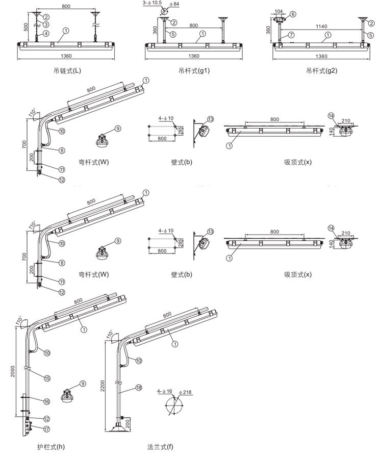 hry91-q 防爆防腐全塑led荧光灯安装示意图     序号