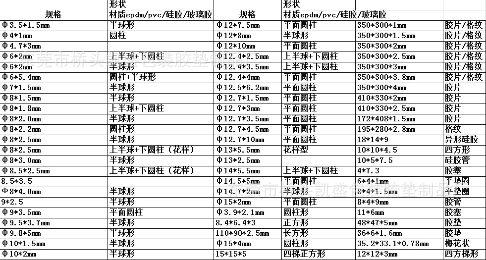 硅胶垫尺寸图