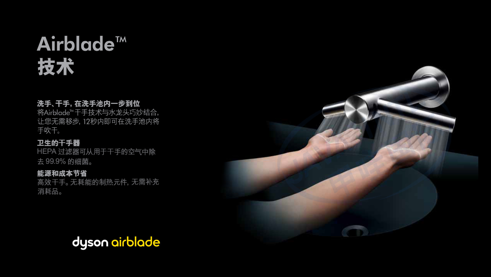 AB技术