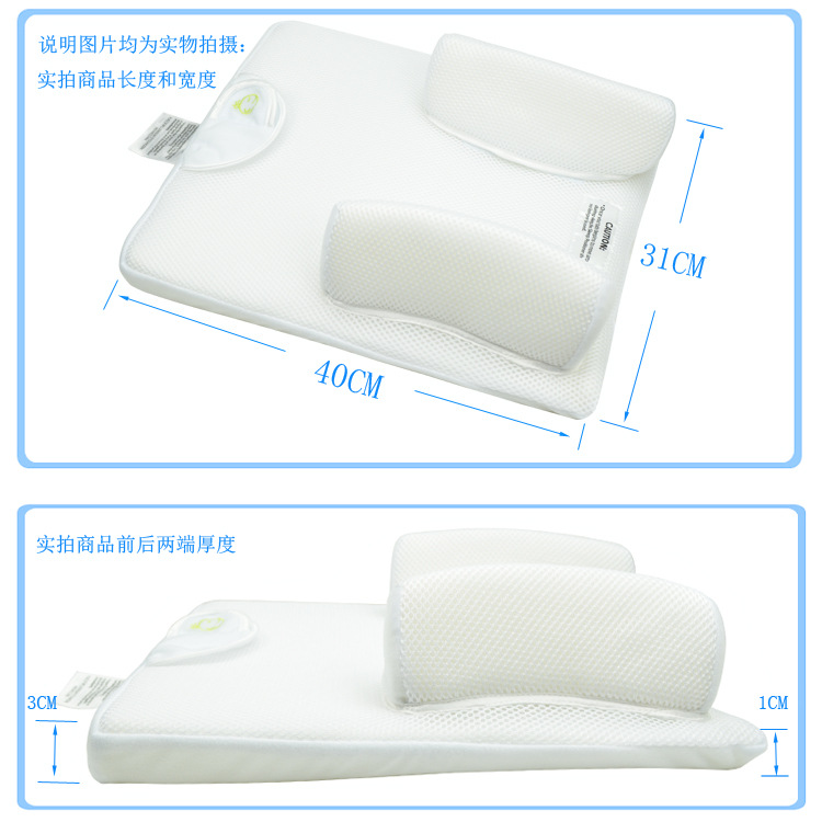 说明图2