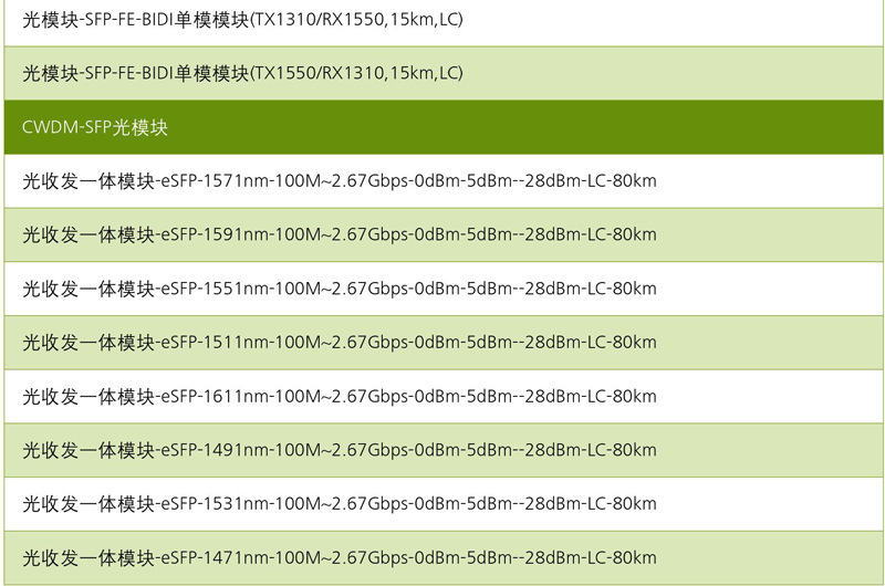 华为S3300系列交换机详情页017