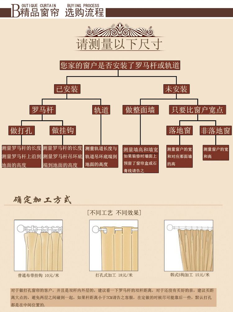 測(cè)量加工方式