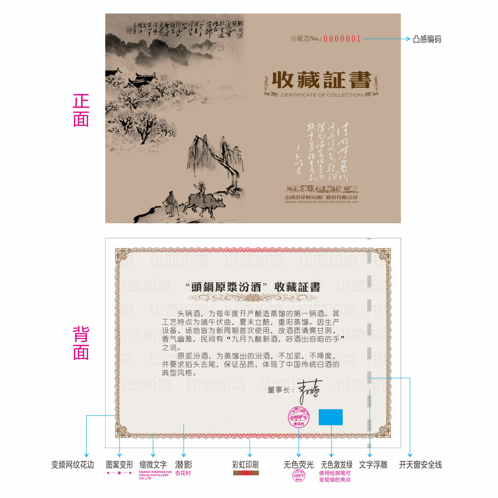 汾酒收藏证书技术标注