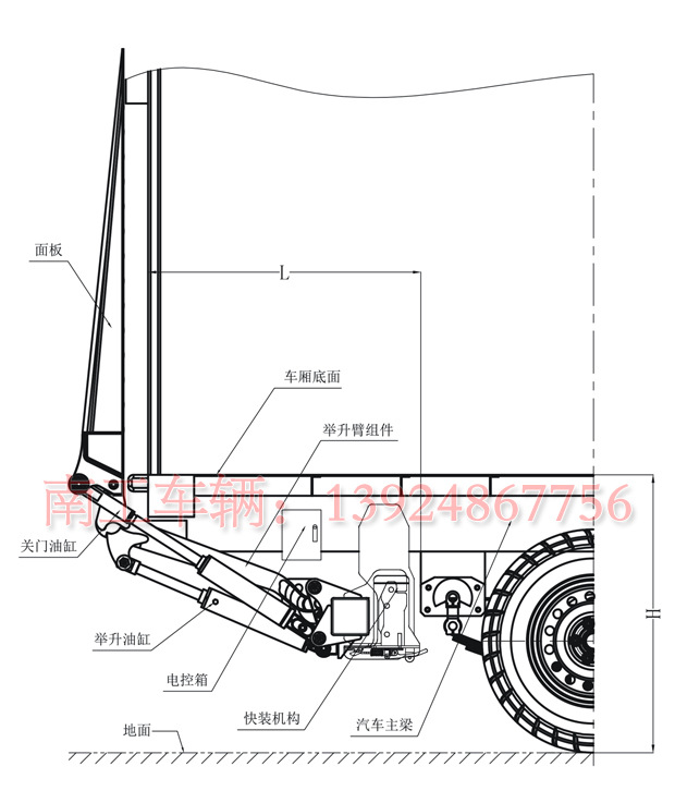 汽车尾板选型参数