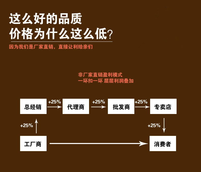 產品詳情尾頁_副本