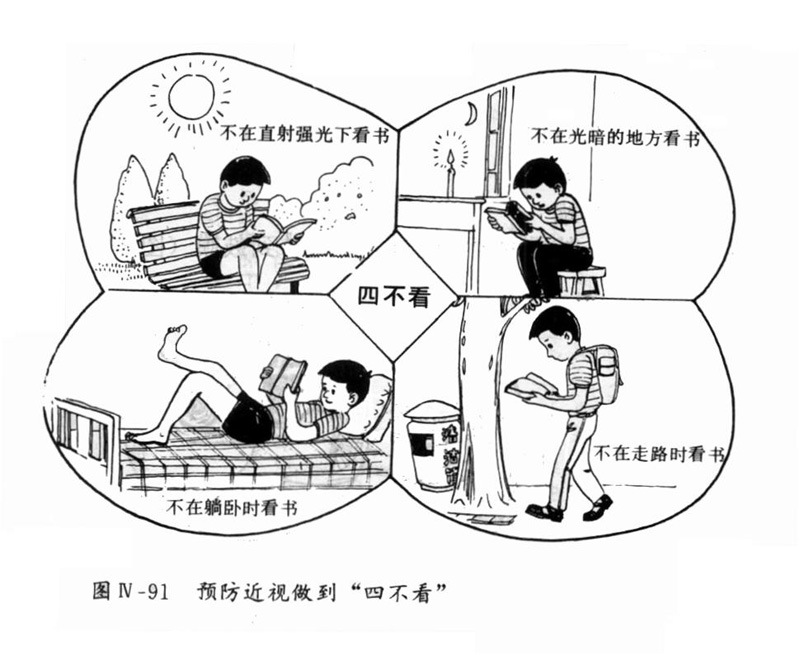 诱发儿童近视的4主要原因