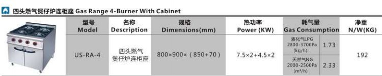 US-RA-4 four head gas cooker, even cabinet seat 0004