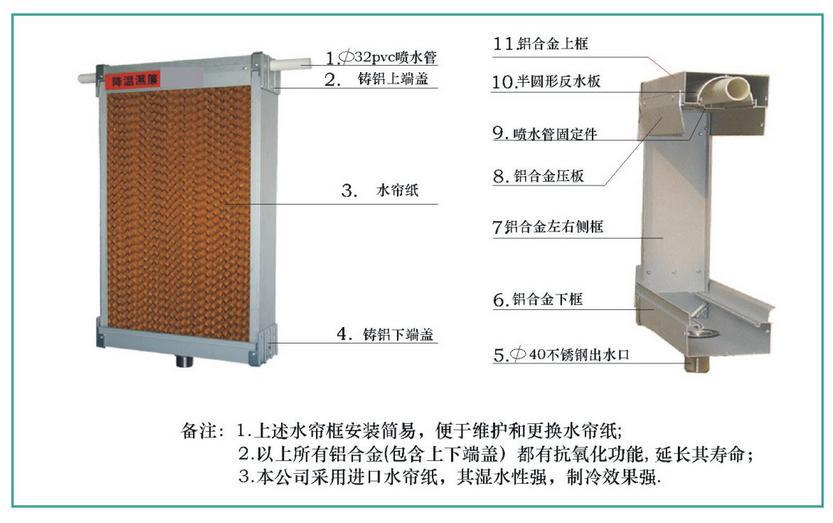 360截图20150119173354546