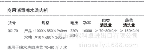 QX170洗肉机规格
