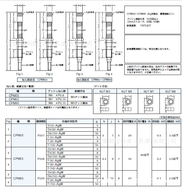 Sankei,Sankei探针CPM50-CPM901